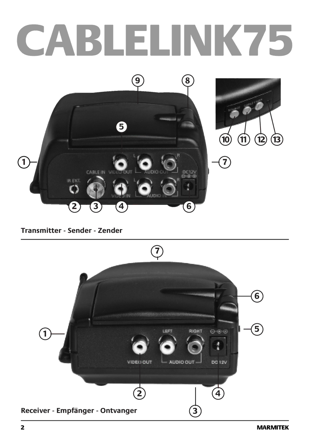 Marmitek 121101 owner manual CABLELINK75 
