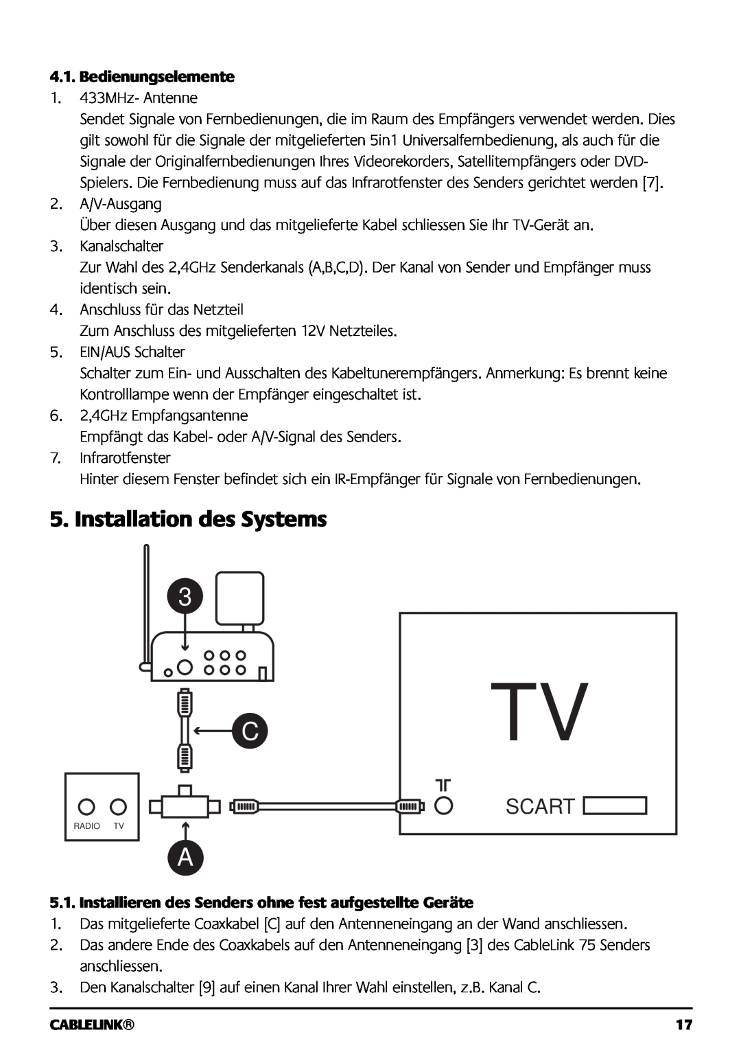 Marmitek 121101 owner manual Installation des Systems, Scart, Bedienungselemente 
