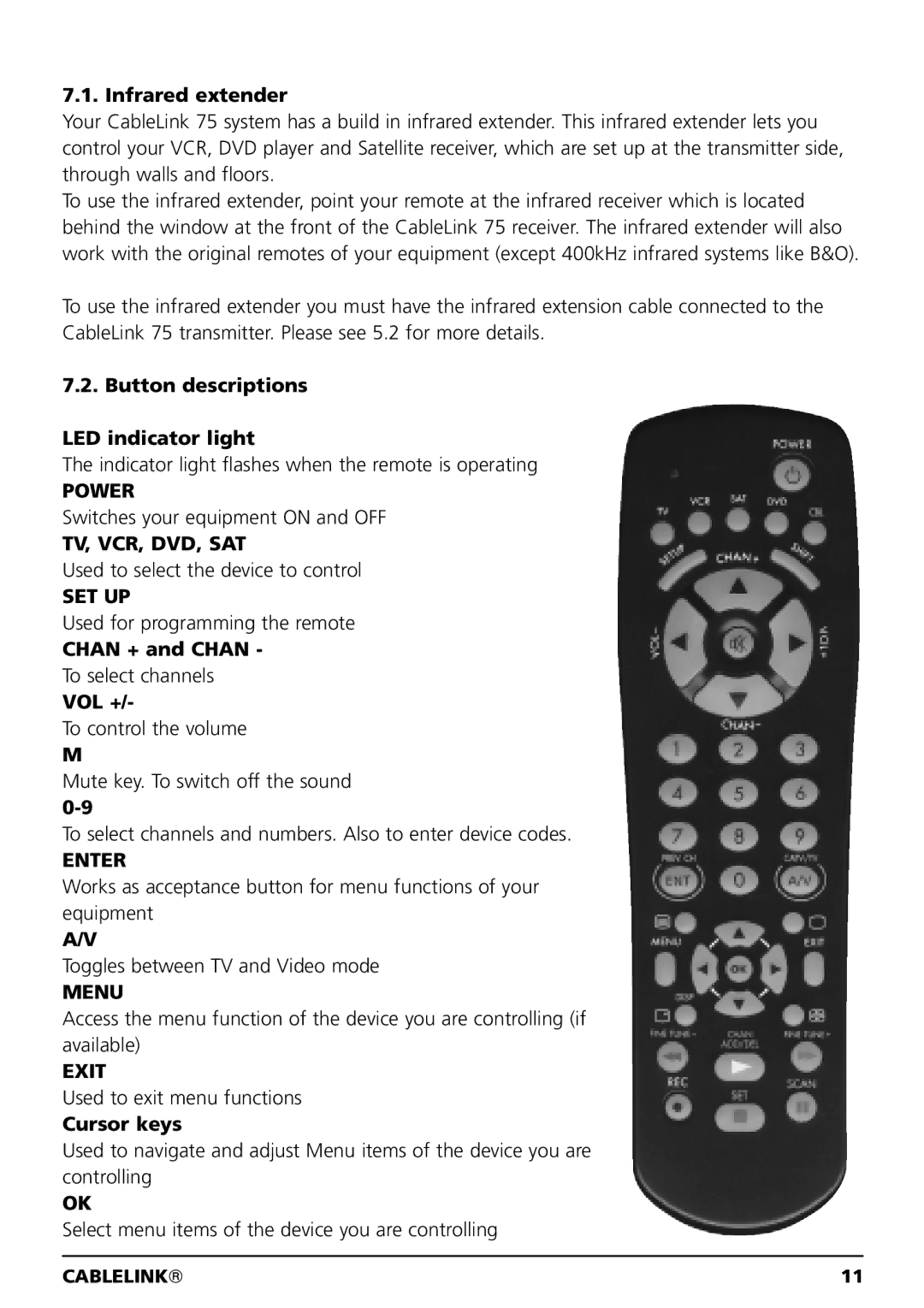 Marmitek 100304, 20041 Infrared extender, Button descriptions LED indicator light, Chan + and Chan, Vol +, Cursor keys 