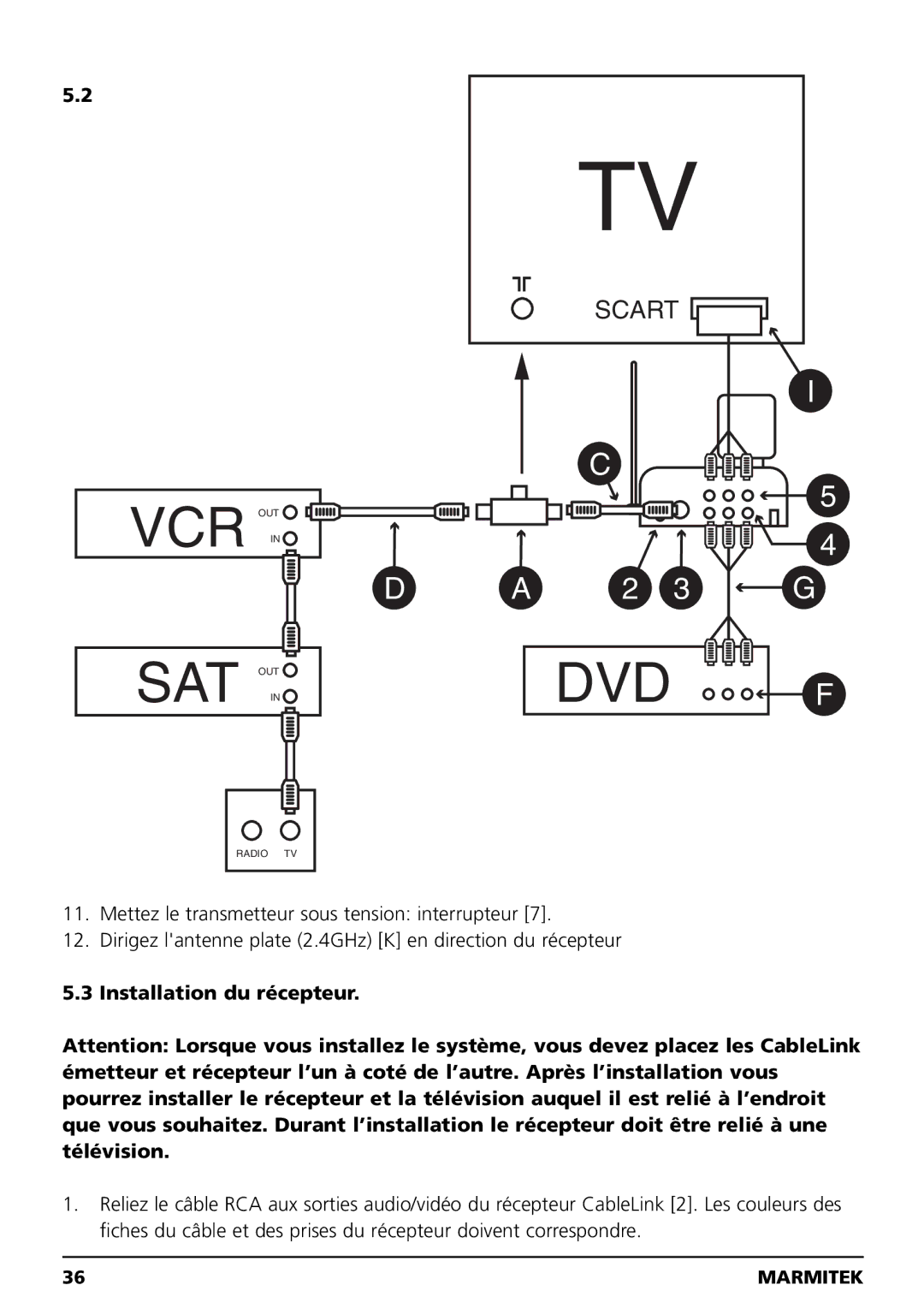 Marmitek 20041, 100304 owner manual Dvd, Installation du récepteur 