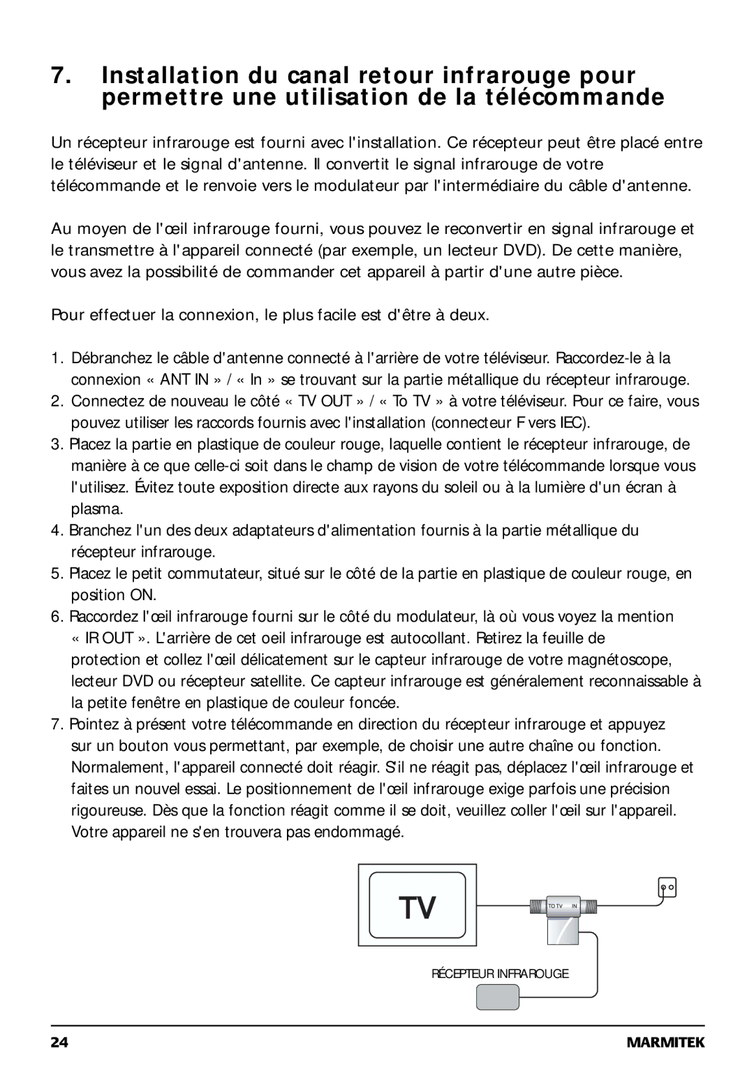 Marmitek 20068 / 300704 operating instructions Récepteur Infrarouge 