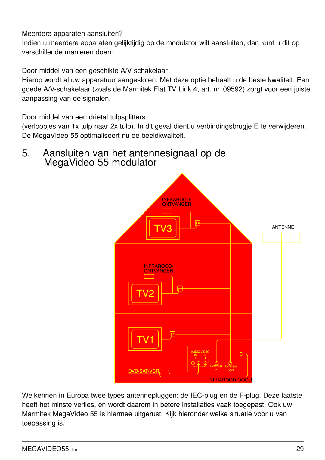 Marmitek 20068 / 300704 operating instructions Meerdere apparaten aansluiten?, Door middel van een geschikte A/V schakelaar 