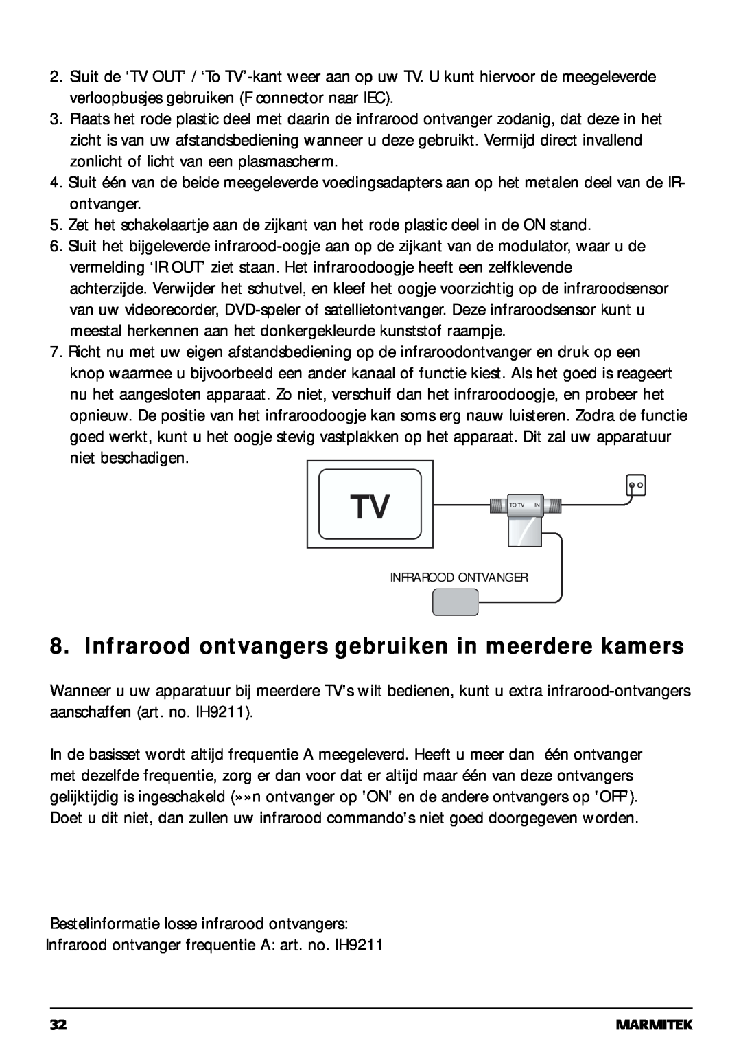 Marmitek 20068 / 300704 operating instructions Infrarood ontvangers gebruiken in meerdere kamers 