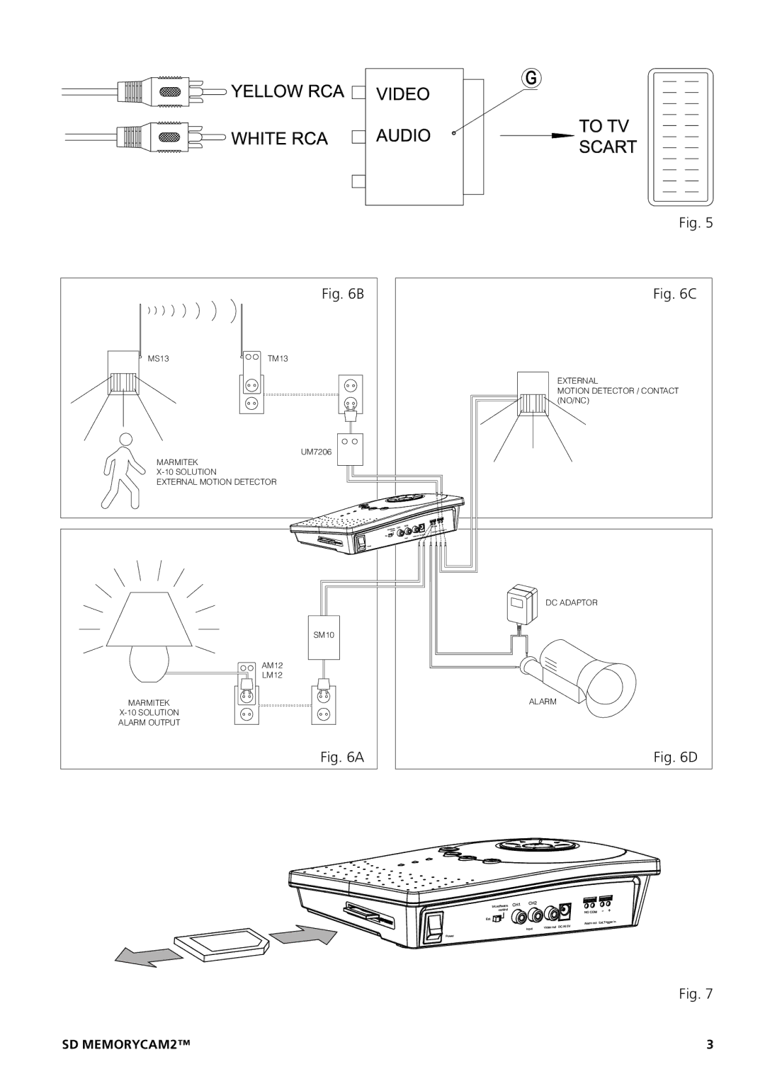 Marmitek 20207 / 20070419 user manual SD MEMORYCAM2 