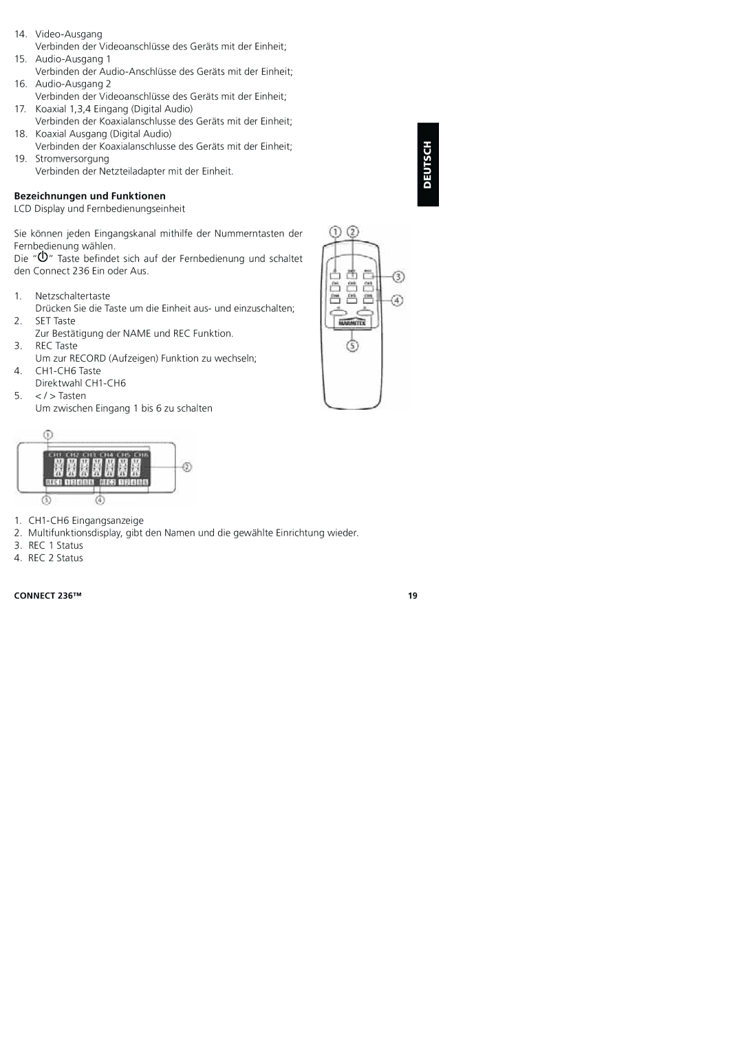 Marmitek 20245/20080129 user manual Bezeichnungen und Funktionen 