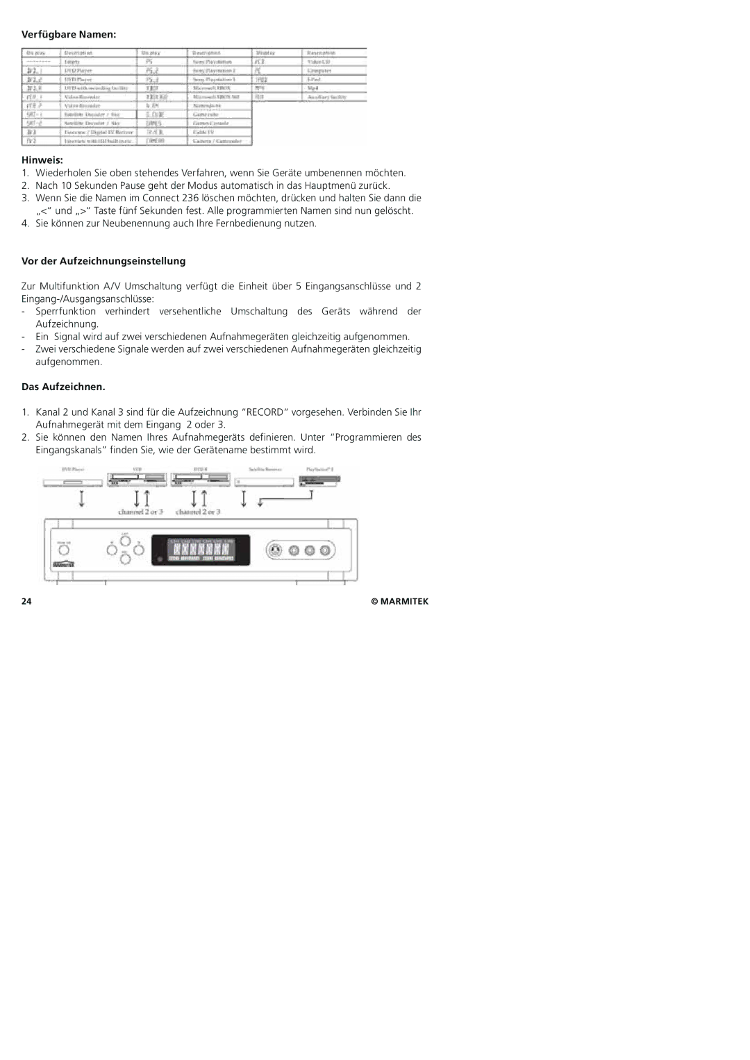 Marmitek 20245/20080129 user manual Verfügbare Namen Hinweis, Vor der Aufzeichnungseinstellung, Das Aufzeichnen 