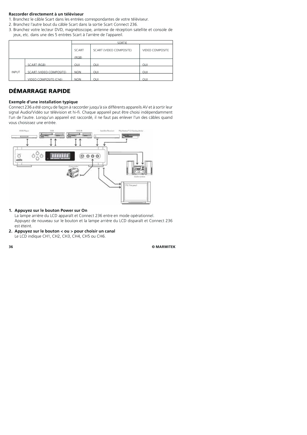Marmitek 20245/20080129 Démarrage Rapide, Raccorder directement à un téléviseur, Exemple d’une installation typique 