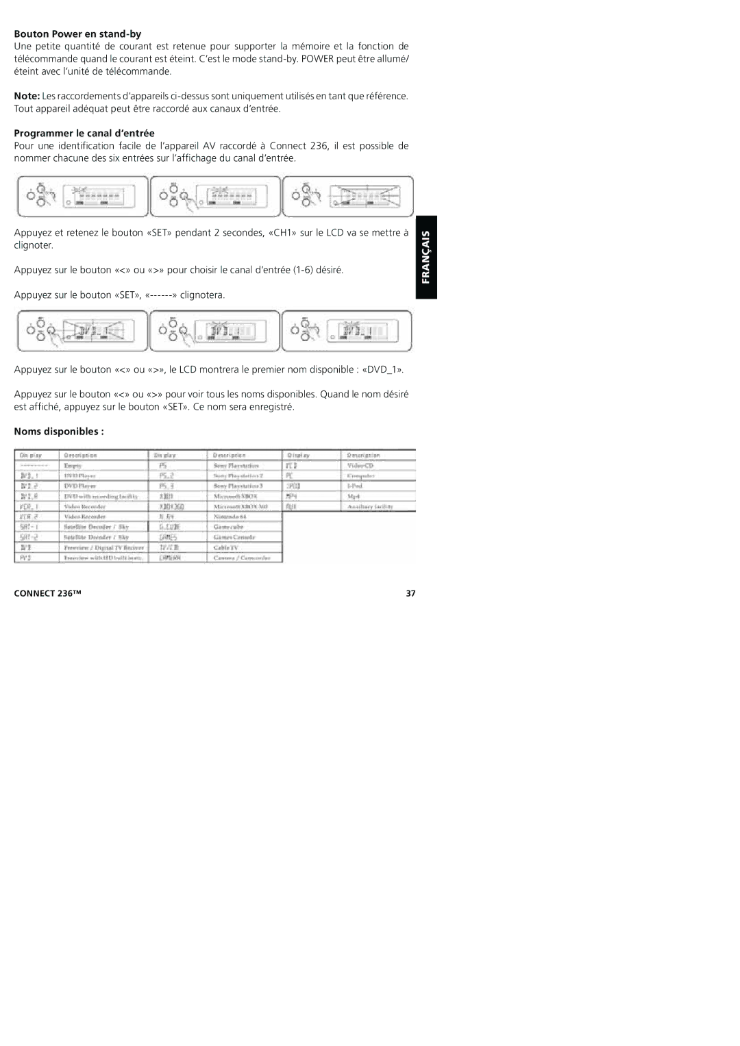 Marmitek 20245/20080129 user manual Bouton Power en stand-by, Programmer le canal d’entrée, Noms disponibles 