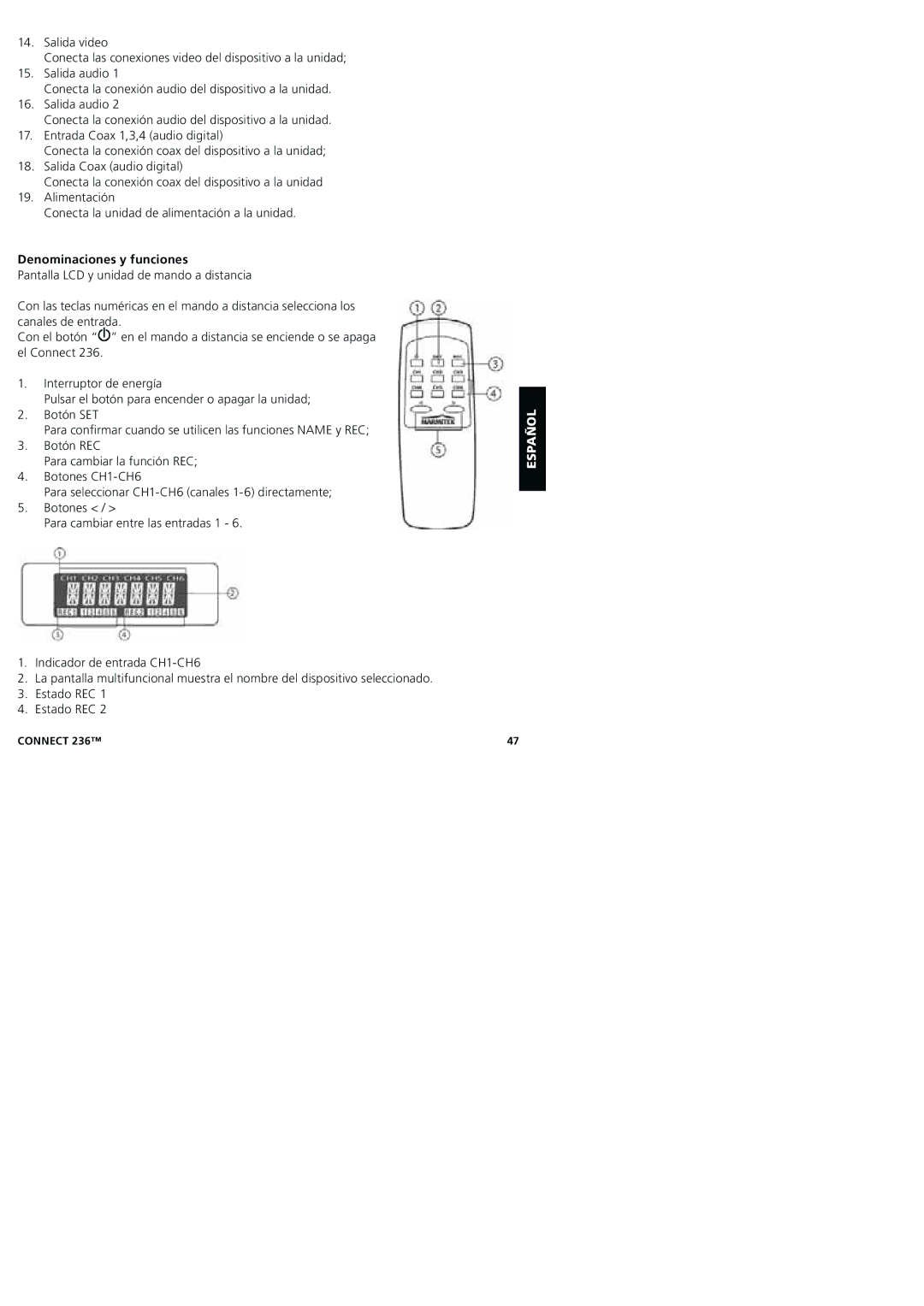 Marmitek 20245/20080129 user manual Denominaciones y funciones 