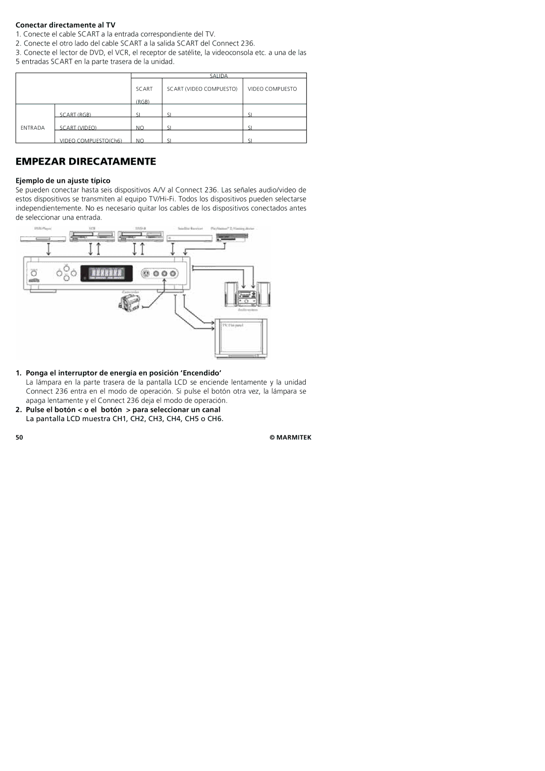 Marmitek 20245/20080129 user manual Empezar Direcatamente, Conectar directamente al TV, Ejemplo de un ajuste típico 