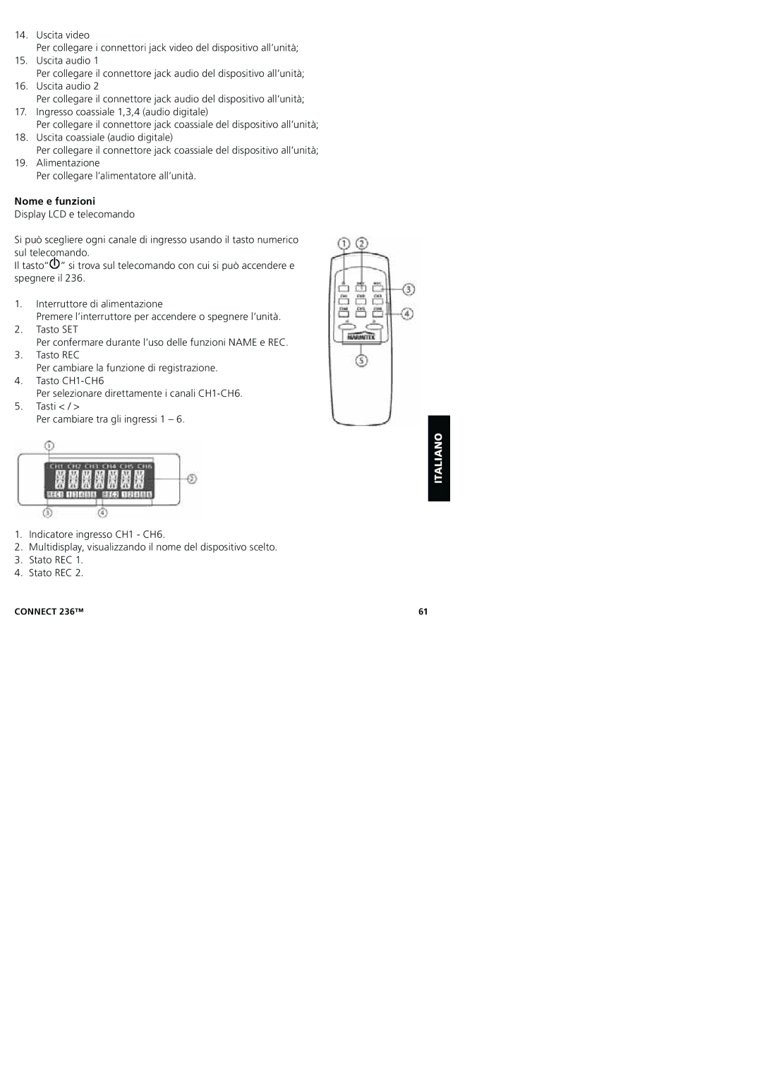 Marmitek 20245/20080129 user manual Nome e funzioni 