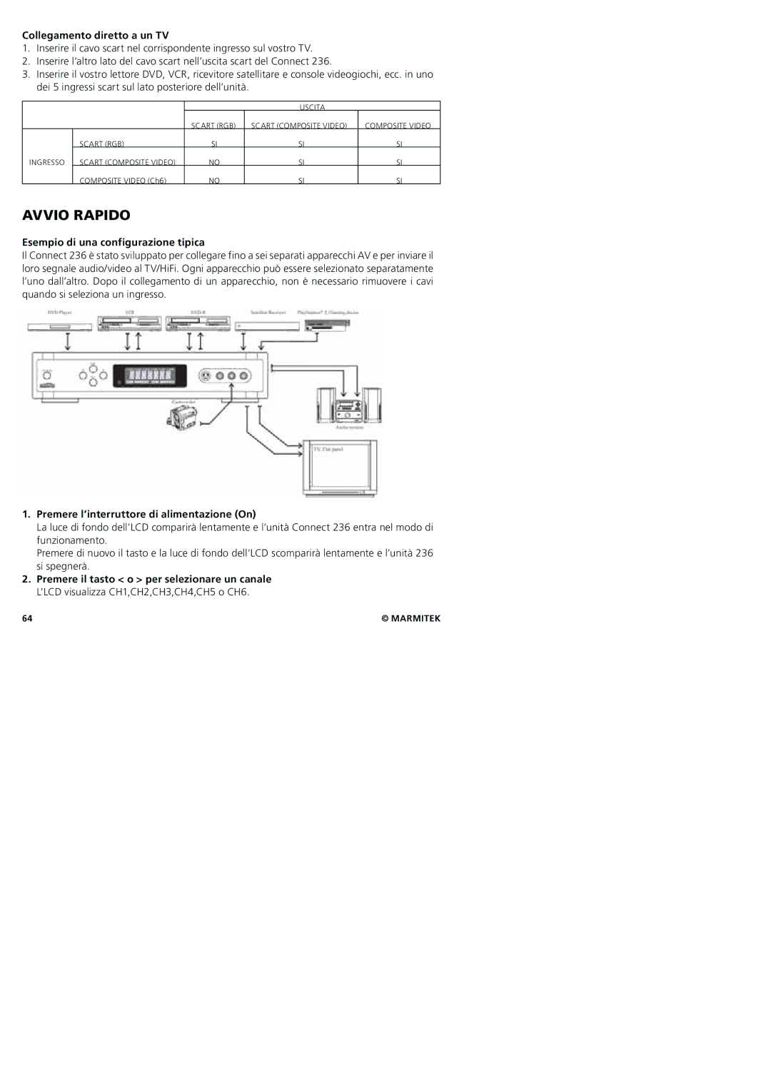 Marmitek 20245/20080129 user manual Avvio Rapido, Collegamento diretto a un TV, Esempio di una configurazione tipica 