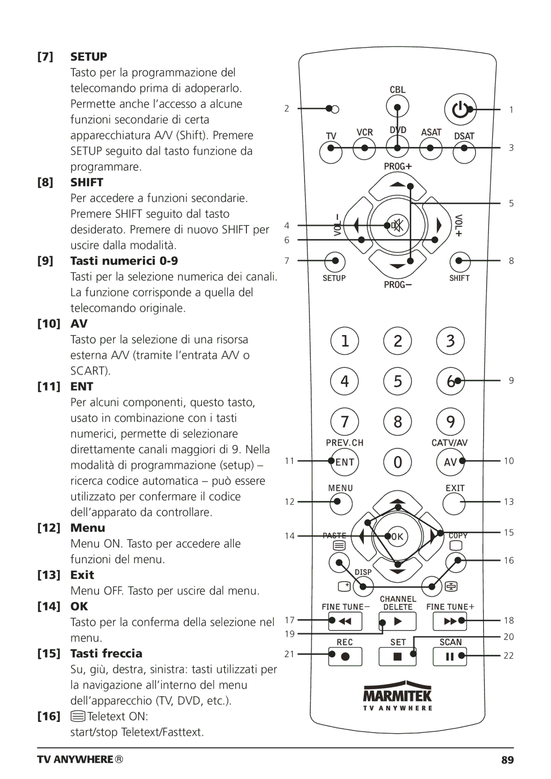 Marmitek 20095, 250205 owner manual Tasti numerici, Tasti freccia 