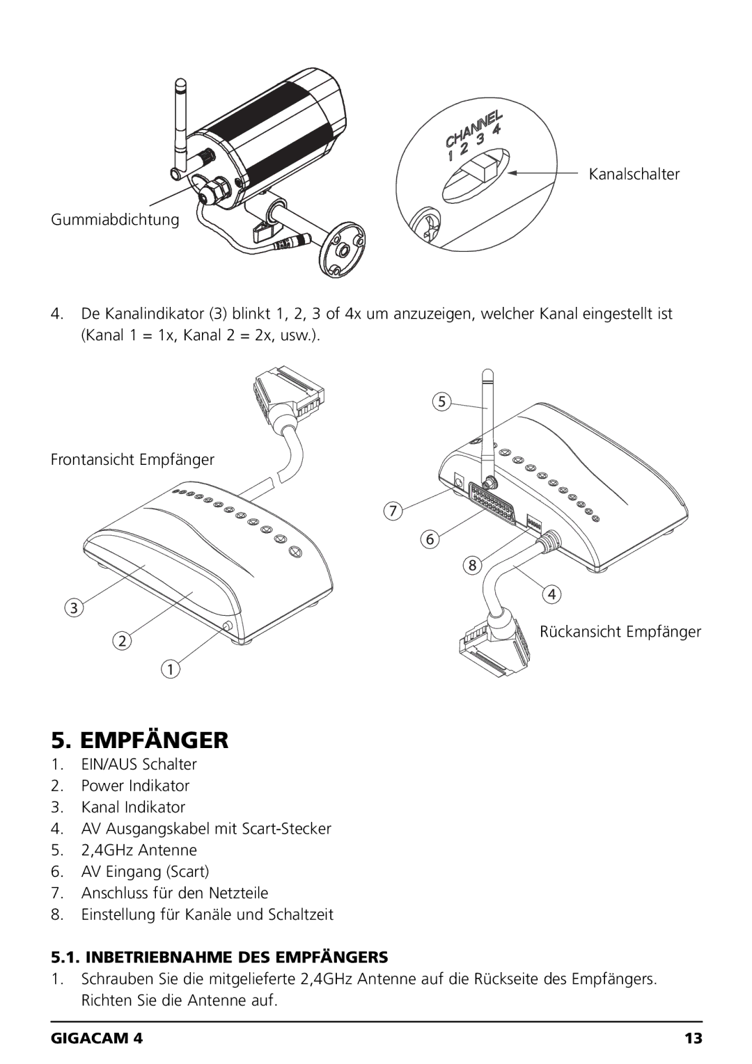 Marmitek MEGACAM4 user manual Inbetriebnahme DES Empfängers 