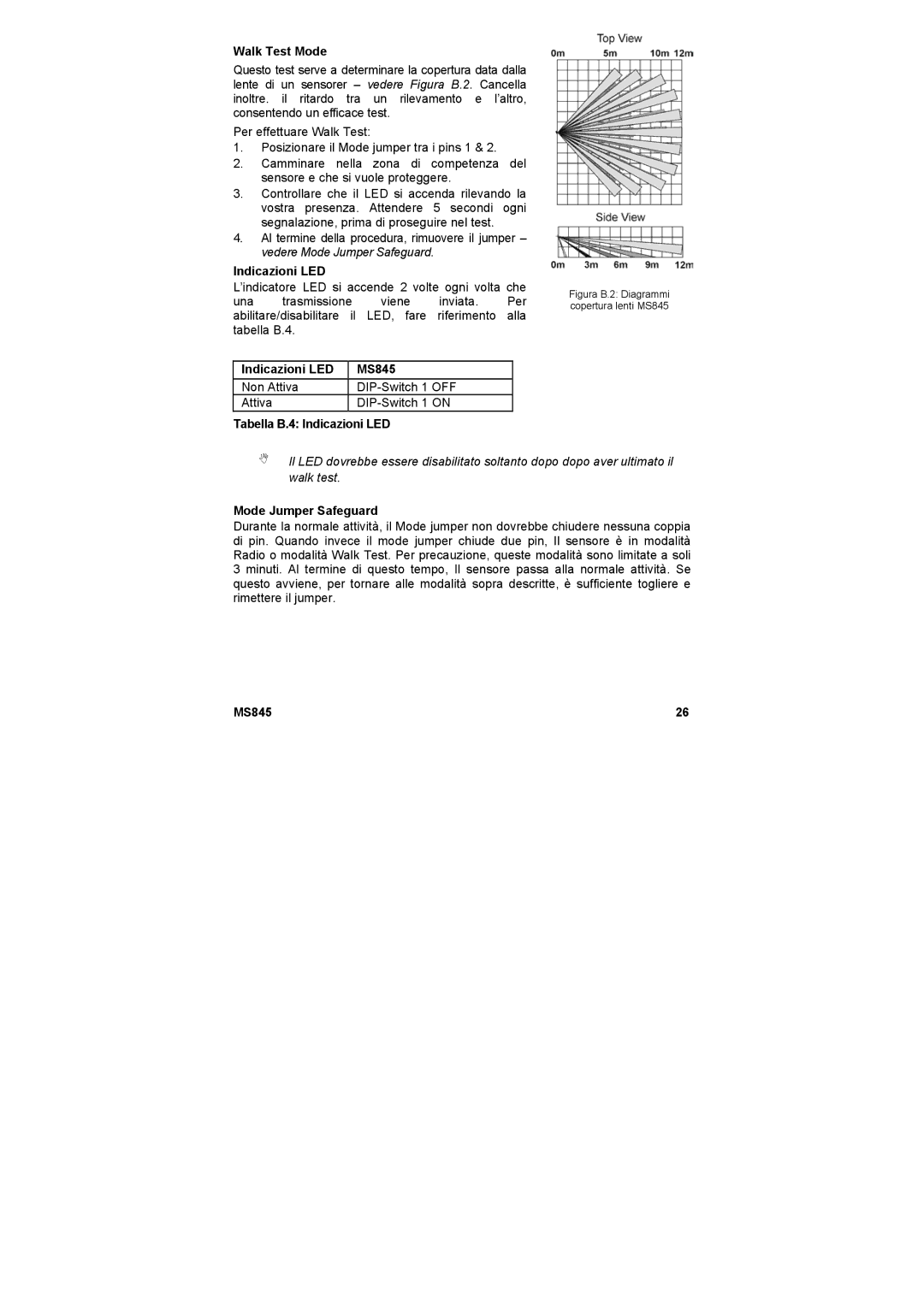 Marmitek user manual Indicazioni LED MS845, Tabella B.4 Indicazioni LED 