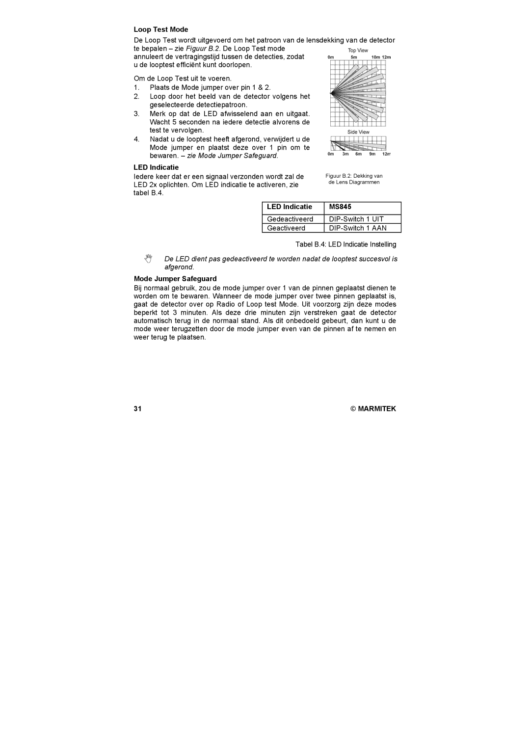 Marmitek user manual Loop Test Mode, LED Indicatie MS845 