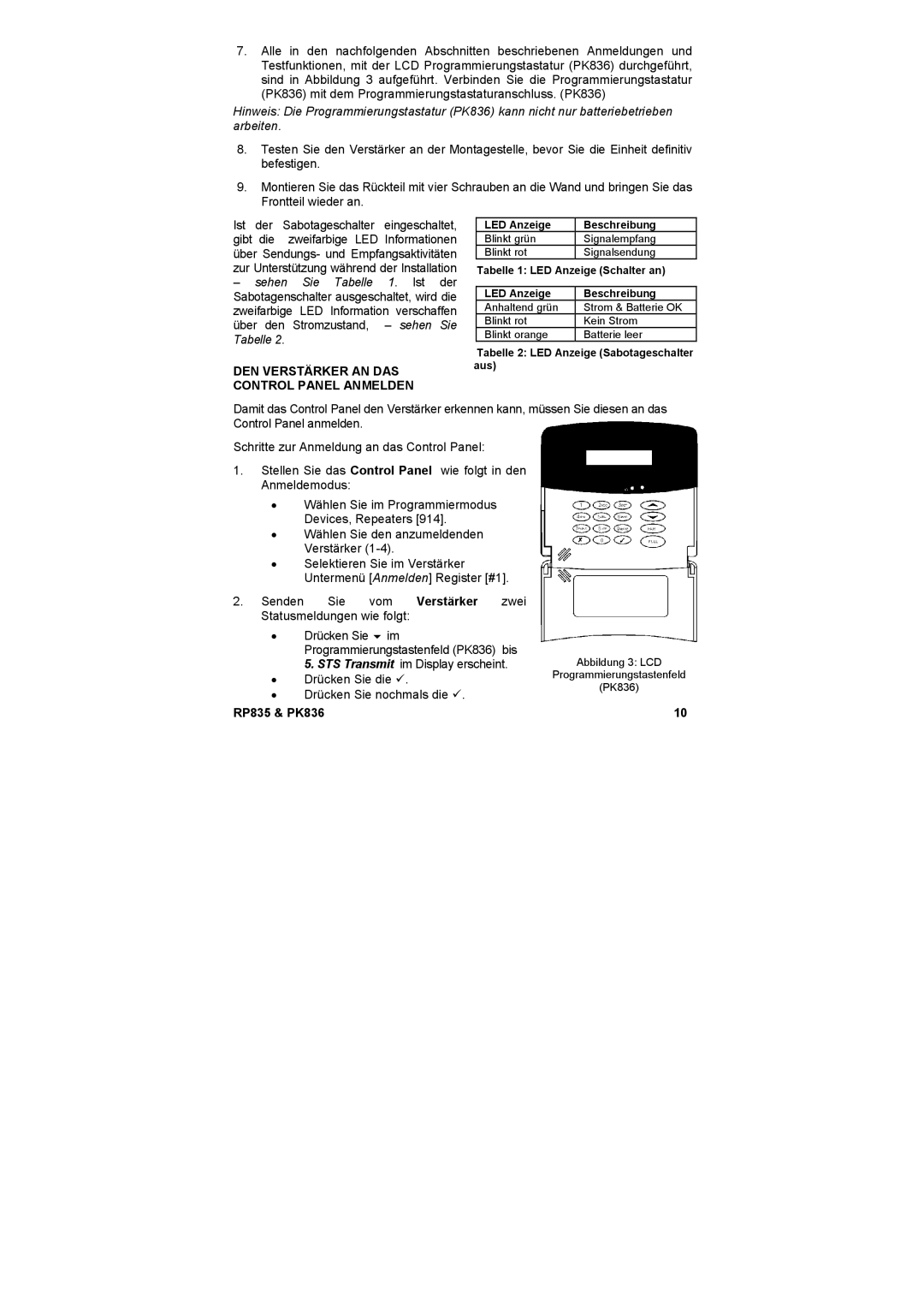 Marmitek RP835, PK836 user manual DEN Verstärker AN DAS Control Panel Anmelden 