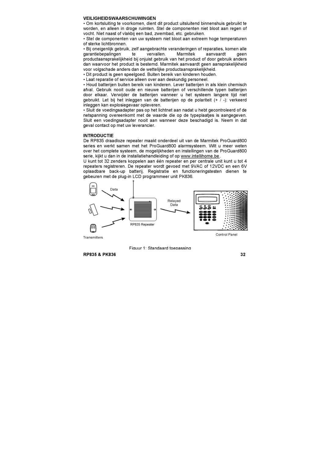 Marmitek RP835, PK836 user manual Veiligheidswaarschuwingen, Introductie 