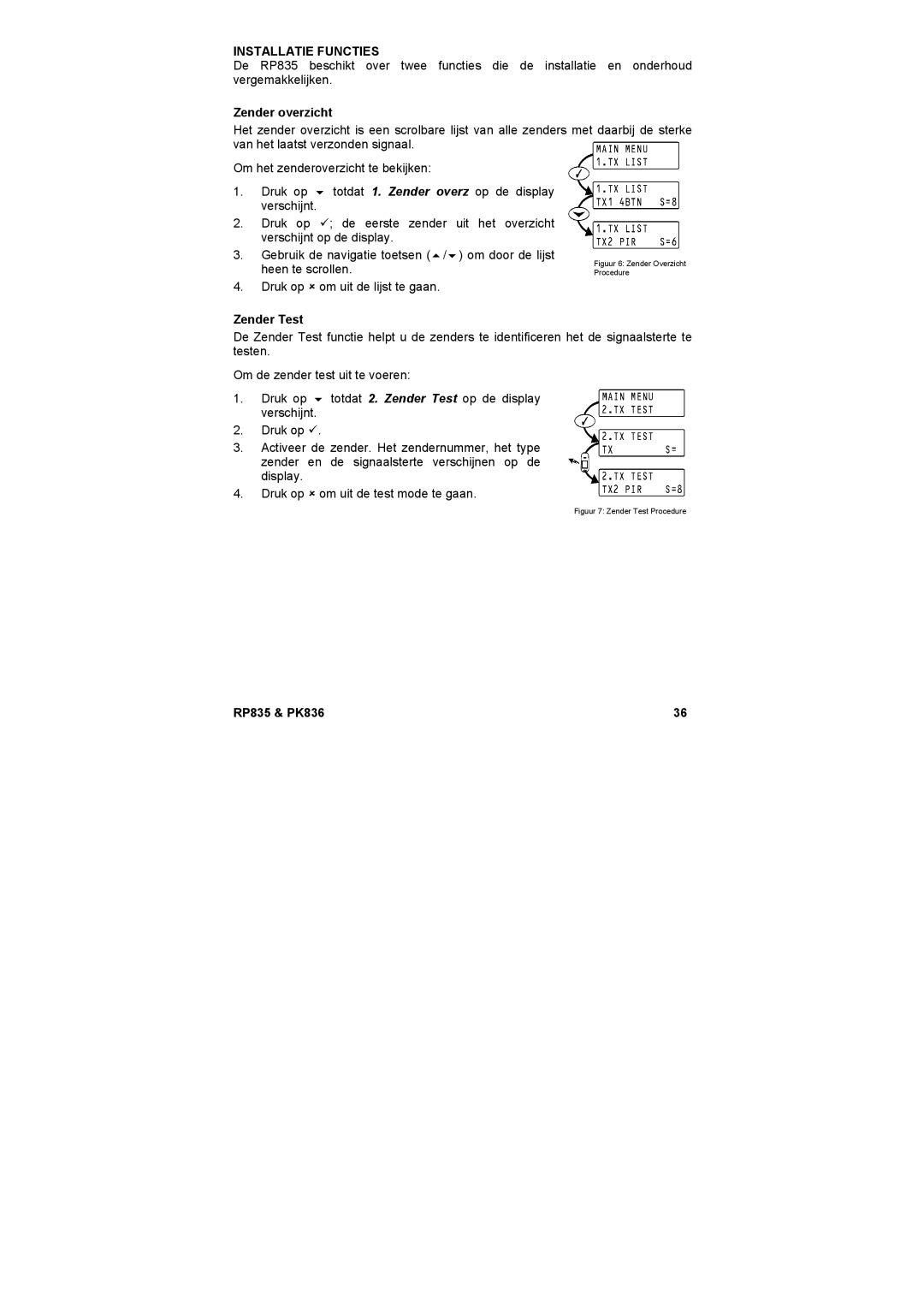 Marmitek RP835, PK836 user manual Installatie Functies, Zender overzicht, Zender Test 