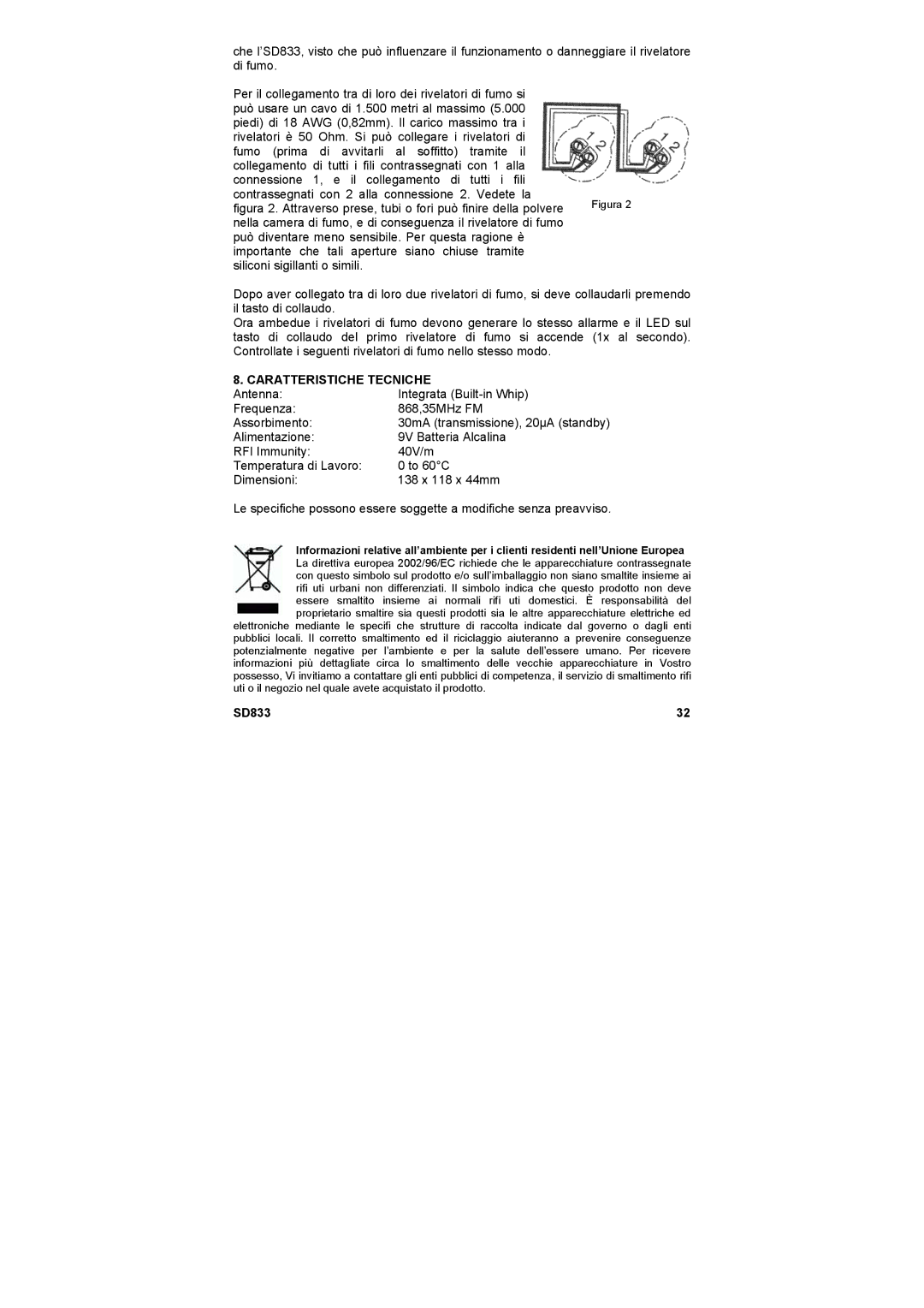 Marmitek SD833 user manual Caratteristiche Tecniche, Figura 