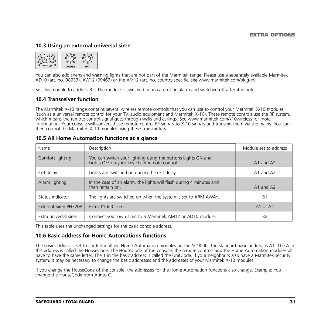 Marmitek TOTALGUARD manual Using an external universal siren, Basic address for Home Automations functions 