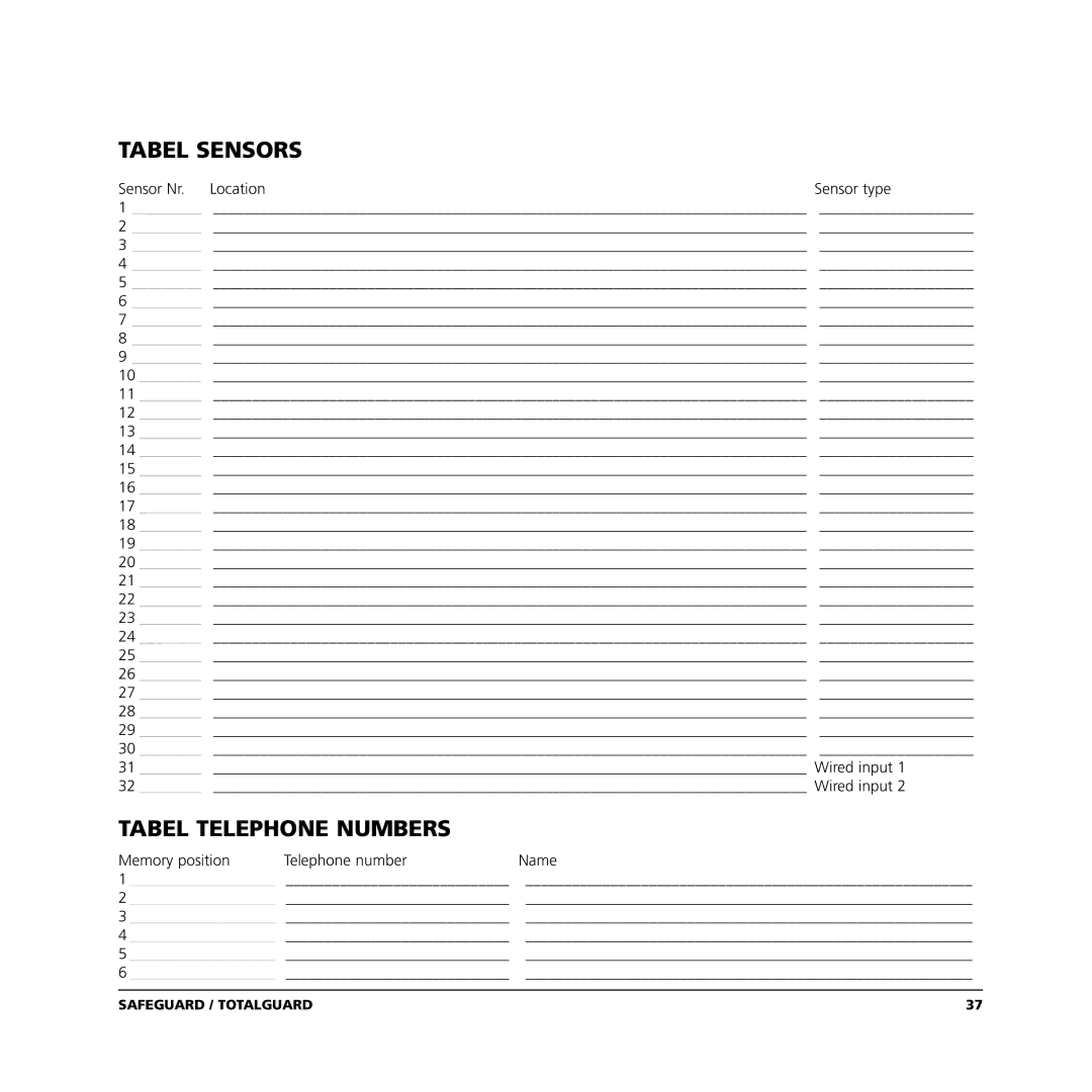 Marmitek TOTALGUARD manual Tabel Sensors 