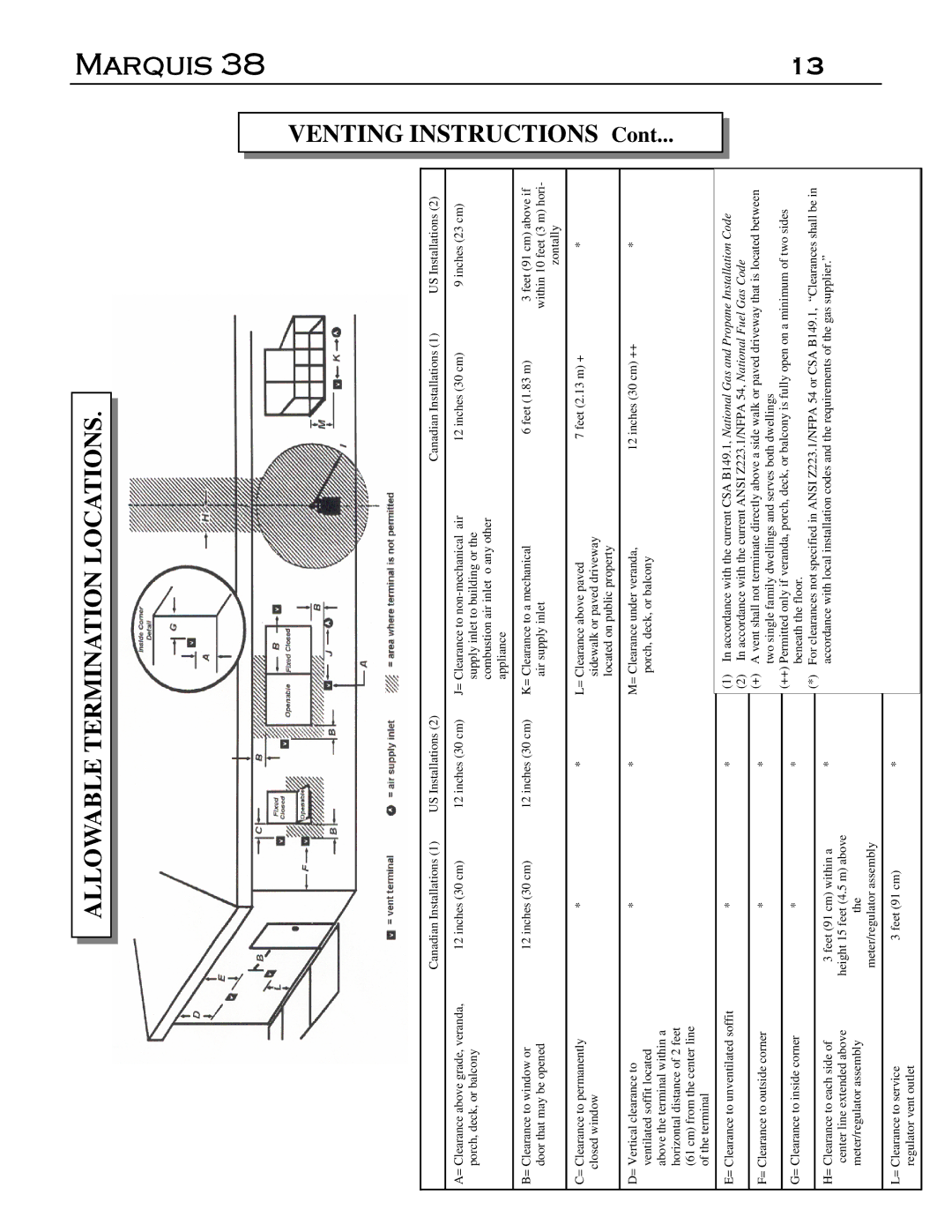 Marquis DVR-38, DVT-38 manual Allowable Termination Locations Venting, Cont 