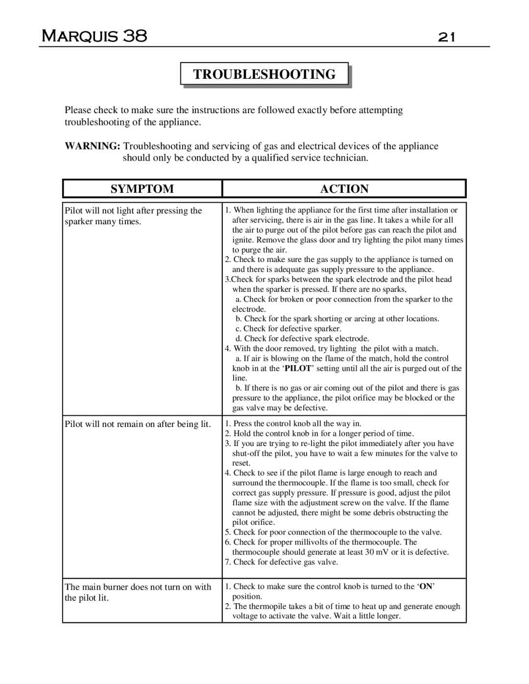 Marquis DVR-38, DVT-38 manual Troubleshooting, Symptom Action 