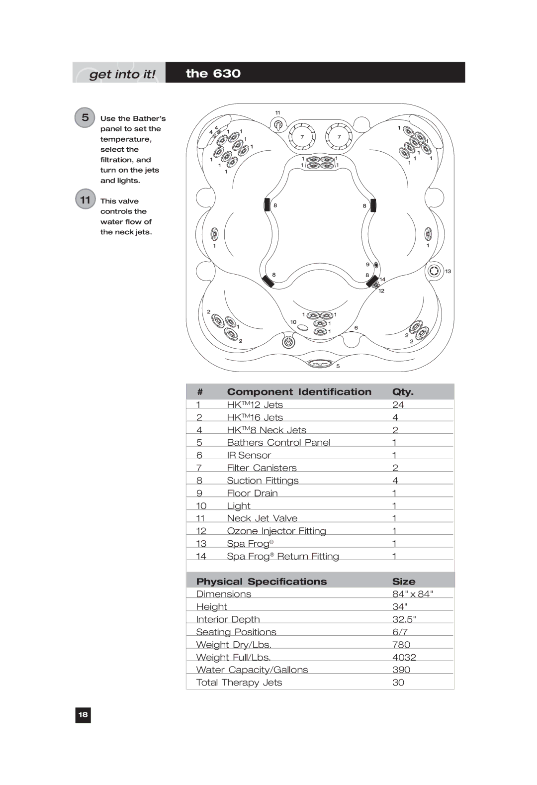 Marquis Everyday Hot Tub owner manual Component Identification Qty 