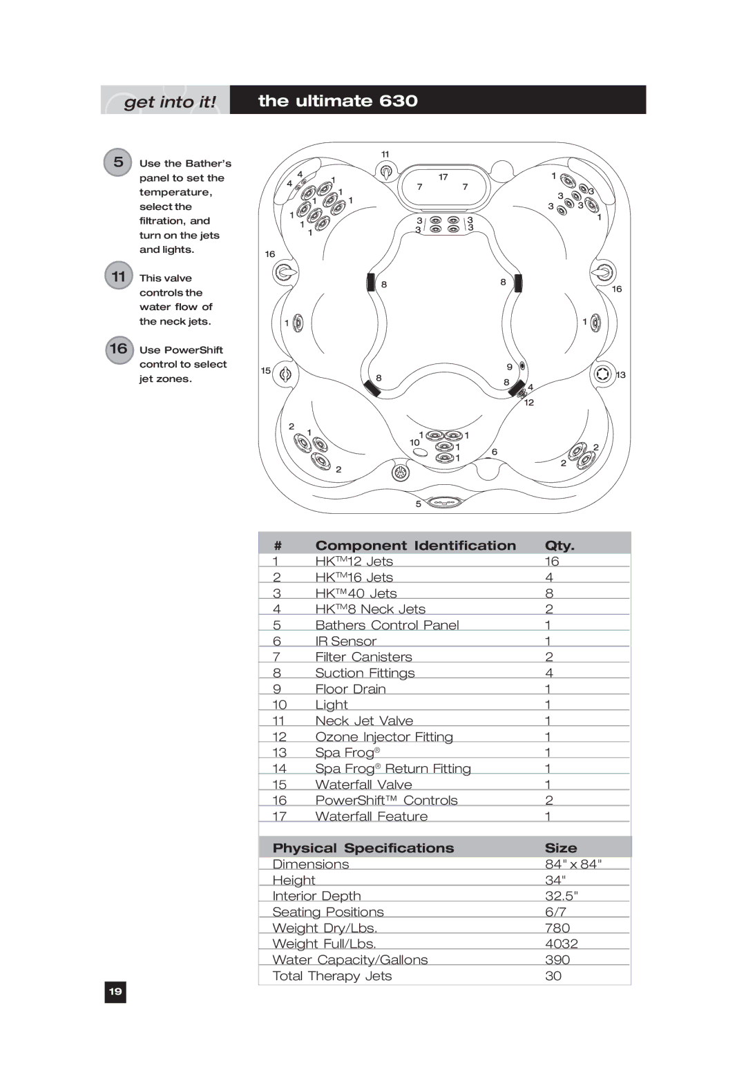 Marquis Everyday Hot Tub owner manual Get into it! the ultimate 