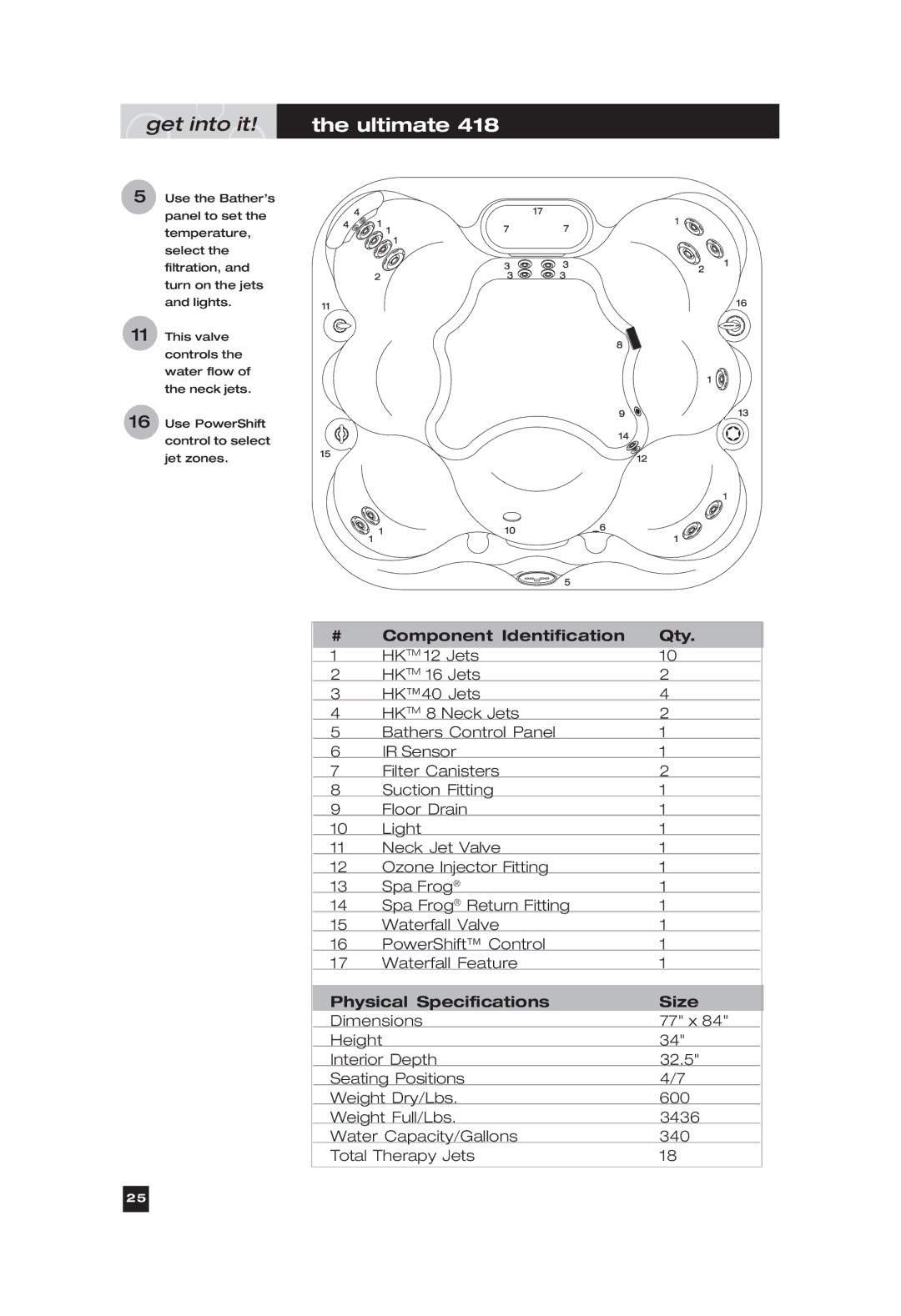 Marquis Everyday Hot Tub owner manual Get into it! the ultimate 