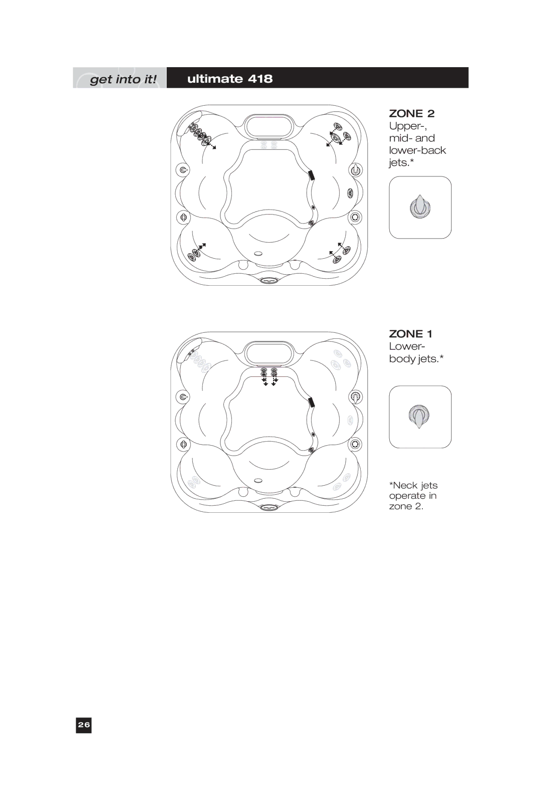 Marquis Everyday Hot Tub owner manual   , Zone 