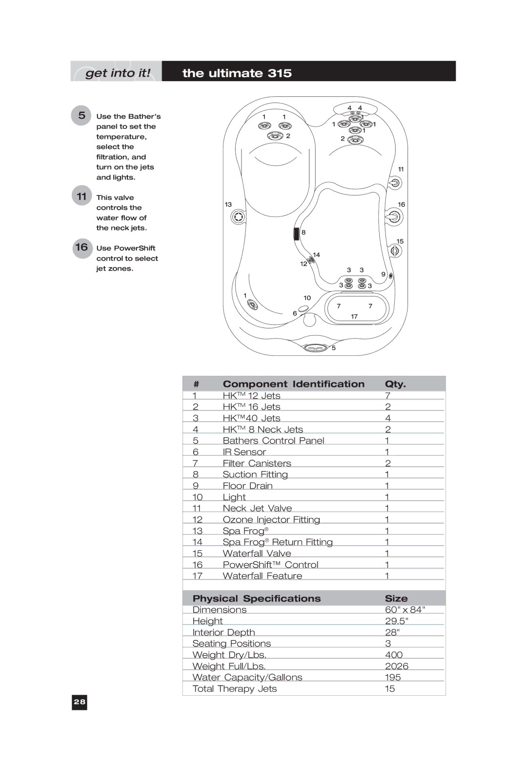 Marquis Everyday Hot Tub owner manual Get into it! the ultimate 