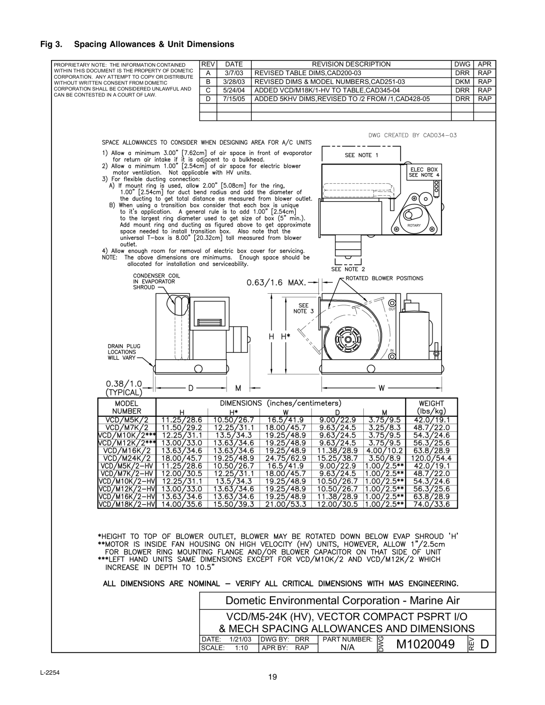 Mars Air Systems L-2254 manual M1020049 