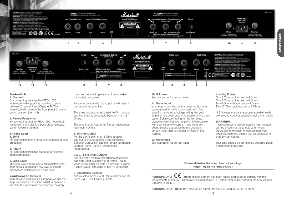 Marshall Amplification 1923 manual Footswitch Channel, Reverb Footswitch, Effects Loop Send, Return, Loop Level, Ohm Output 