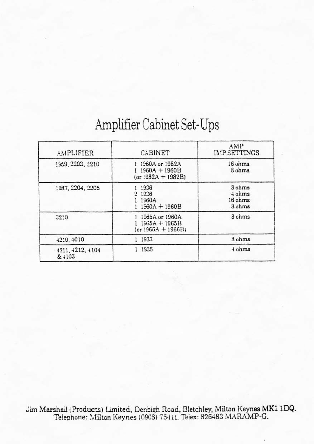 Marshall Amplification 2210, 2205, 5212, 4212, 5225, 4211, 4210, 3210, 5210 manual 