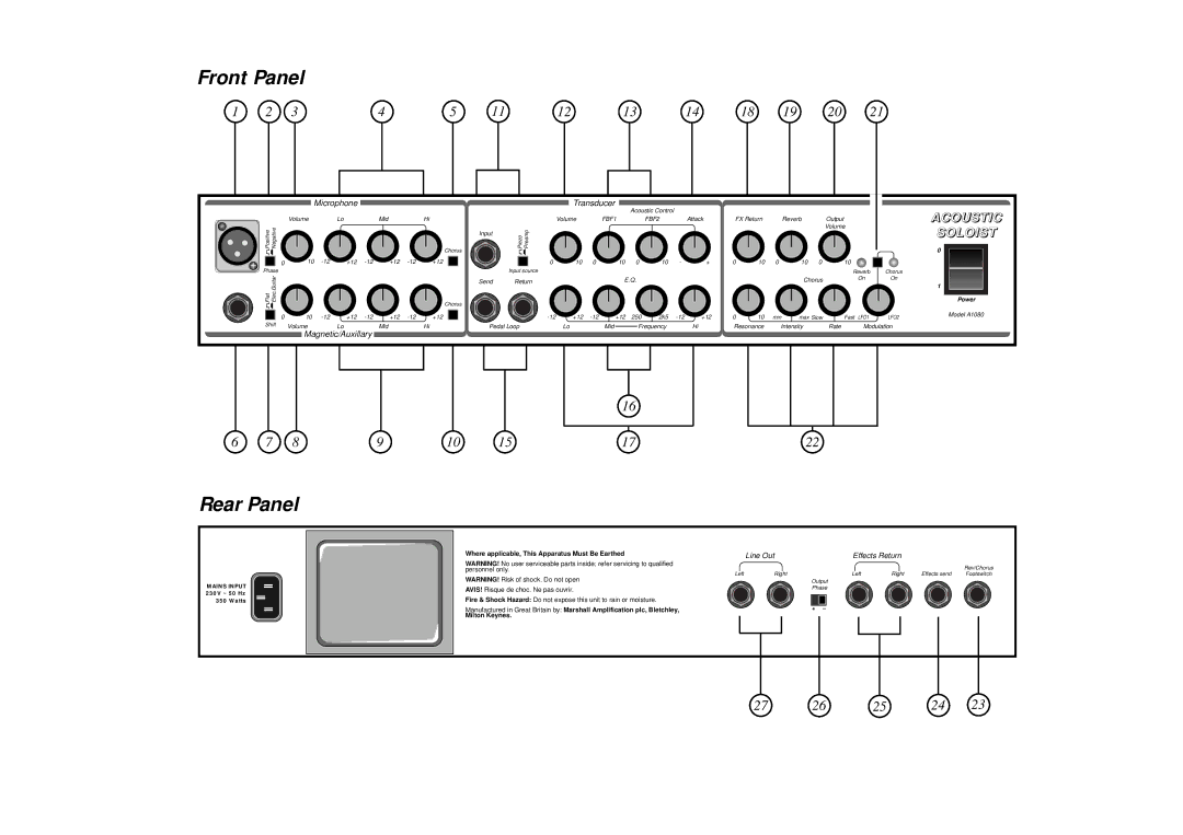 Marshall Amplification AS80R specifications Front Panel 