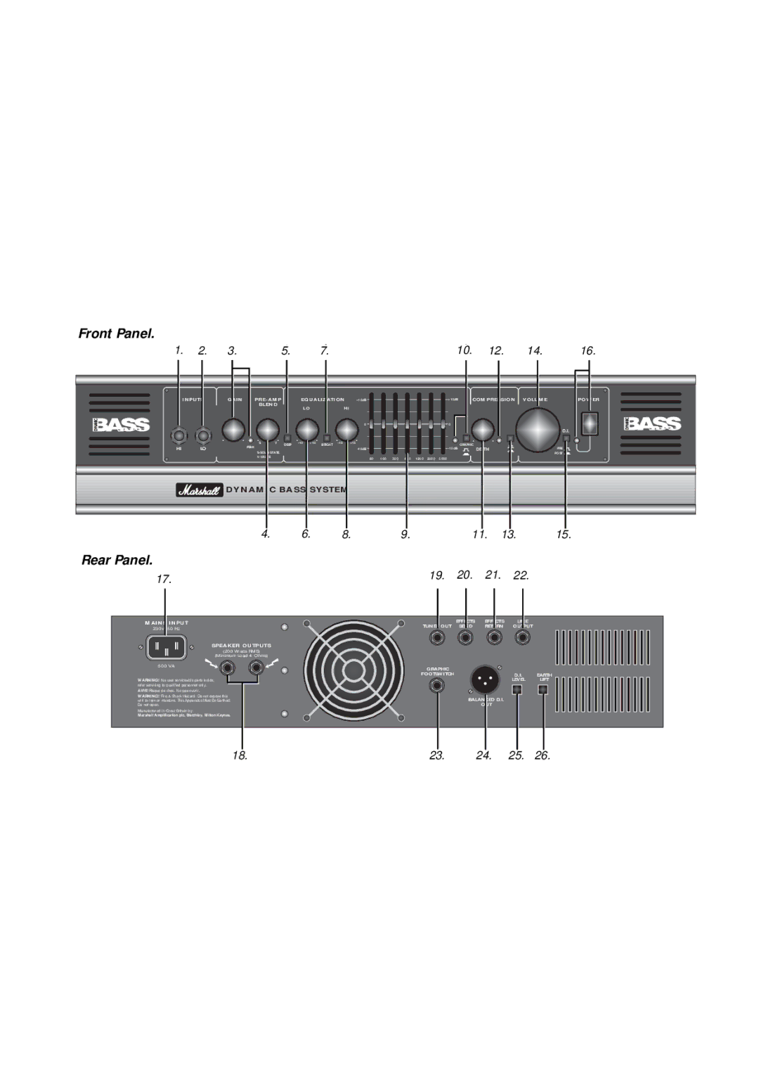 Marshall Amplification DBS 7200 manual Front Panel, Rear Panel 