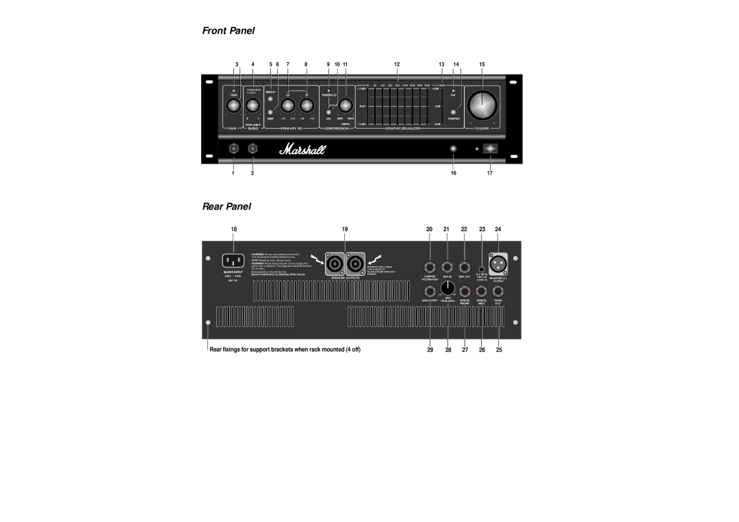 Marshall Amplification DBS 7400 manual Front Panel 