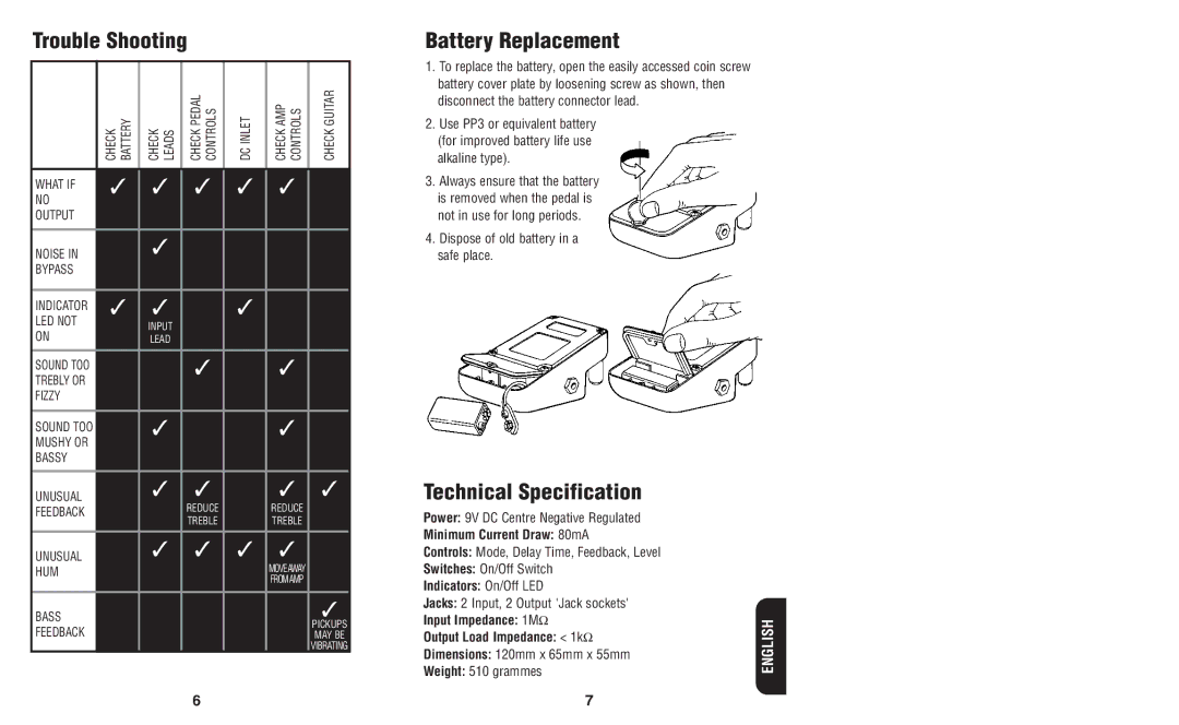 Marshall Amplification Echohead owner manual Trouble Shooting, Battery Replacement, Technical Specification 