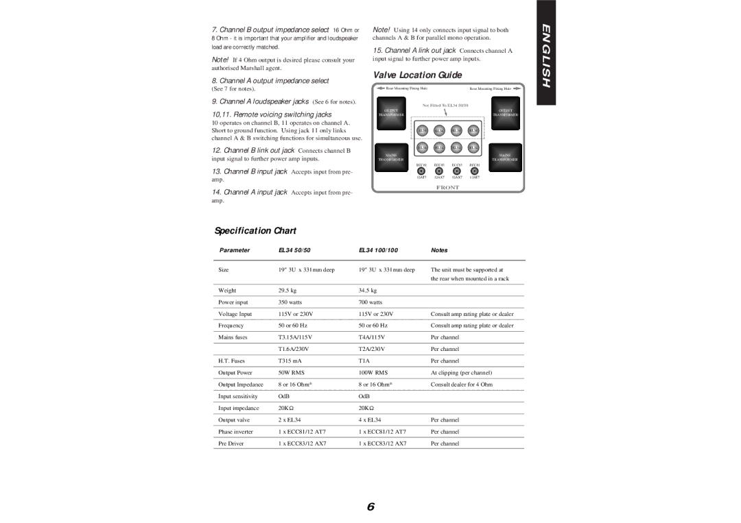 Marshall Amplification EL84 20/20 manual Specification Chart, Channel a output impedance select 