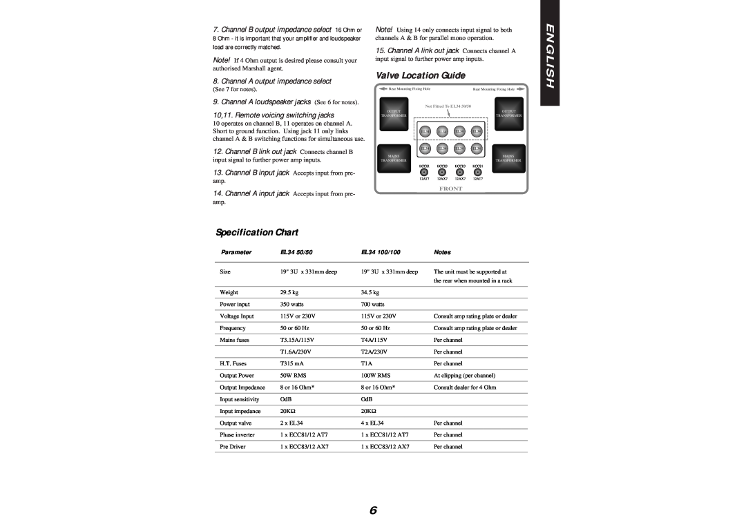 Marshall Amplification EL84 20/20 Specification Chart, Valve Location Guide, English, Channel A output impedance select 
