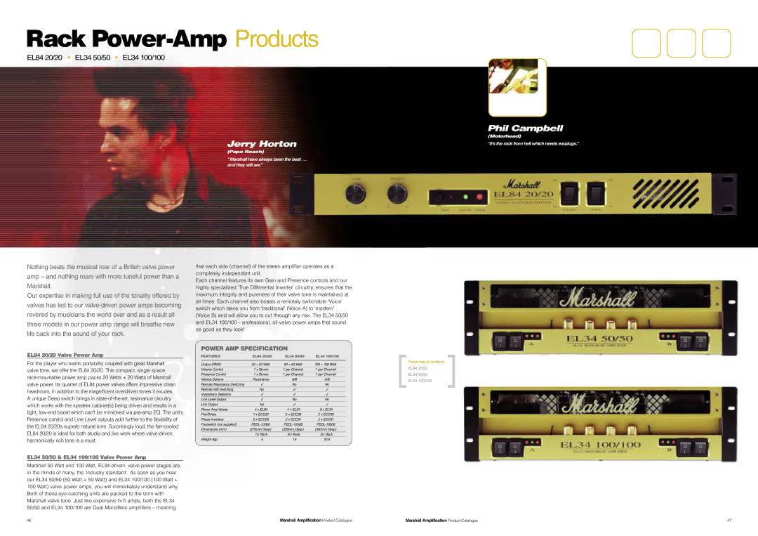 Marshall Amplification JCM800 Series Rack Power-Amp Products, Phil Campbell, Jerry Horton, Power AMP Specification 