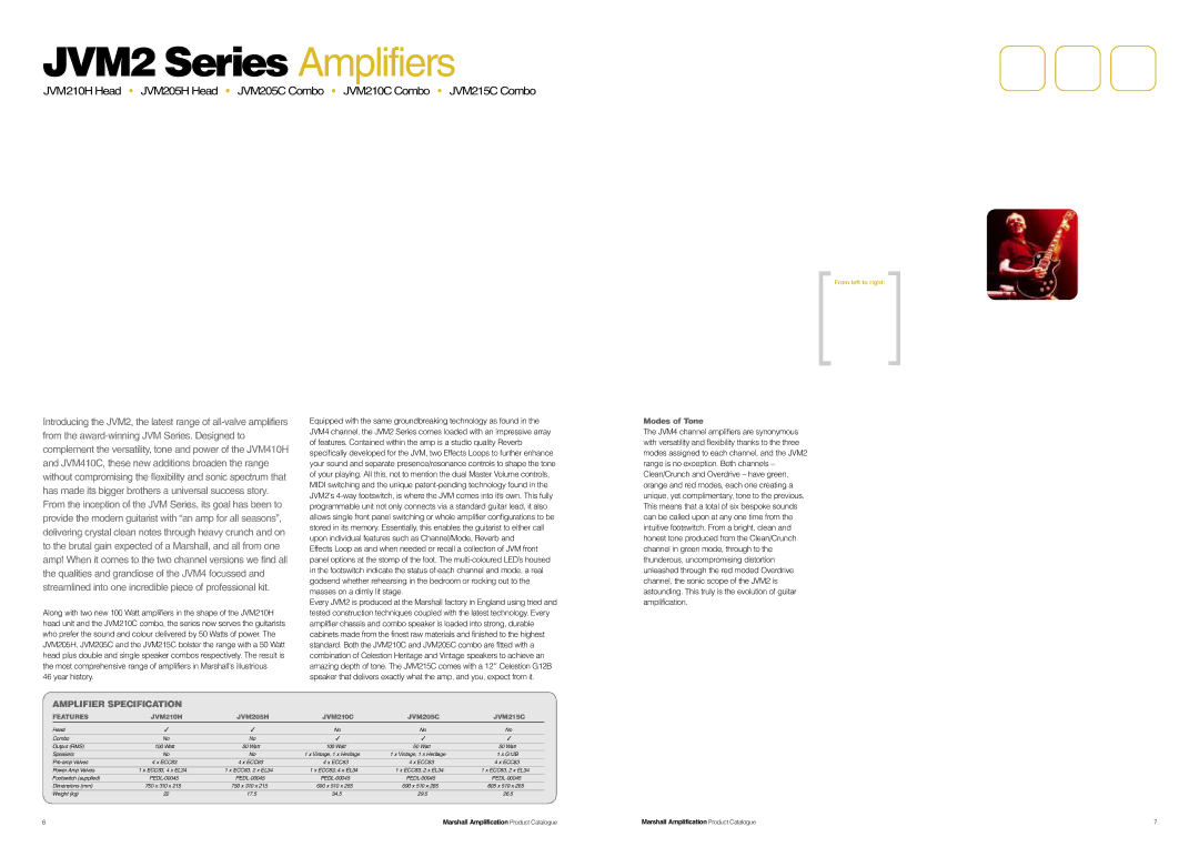 Marshall Amplification JCM800 Series JVM2 Series Amplifiers, Joe Hoare, Amplifier Specification, Modes of Tone 