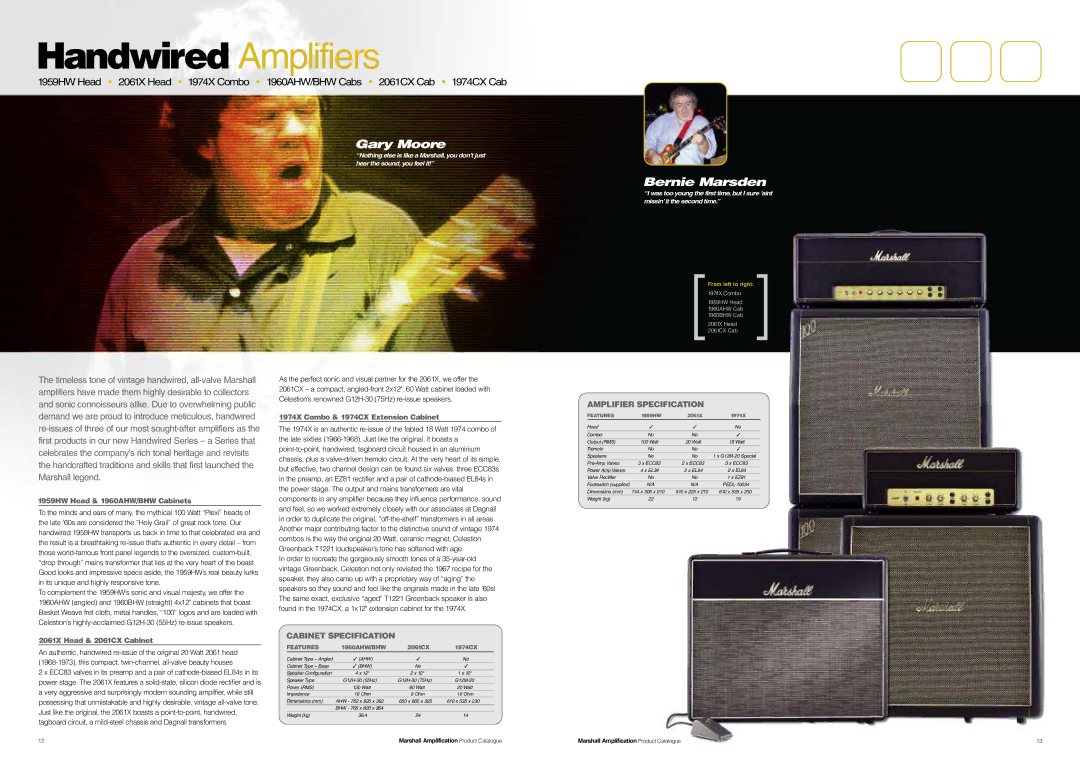 Marshall Amplification JCM800 Series specifications Handwired Amplifiers, Gary Moore, Bernie Marsden 