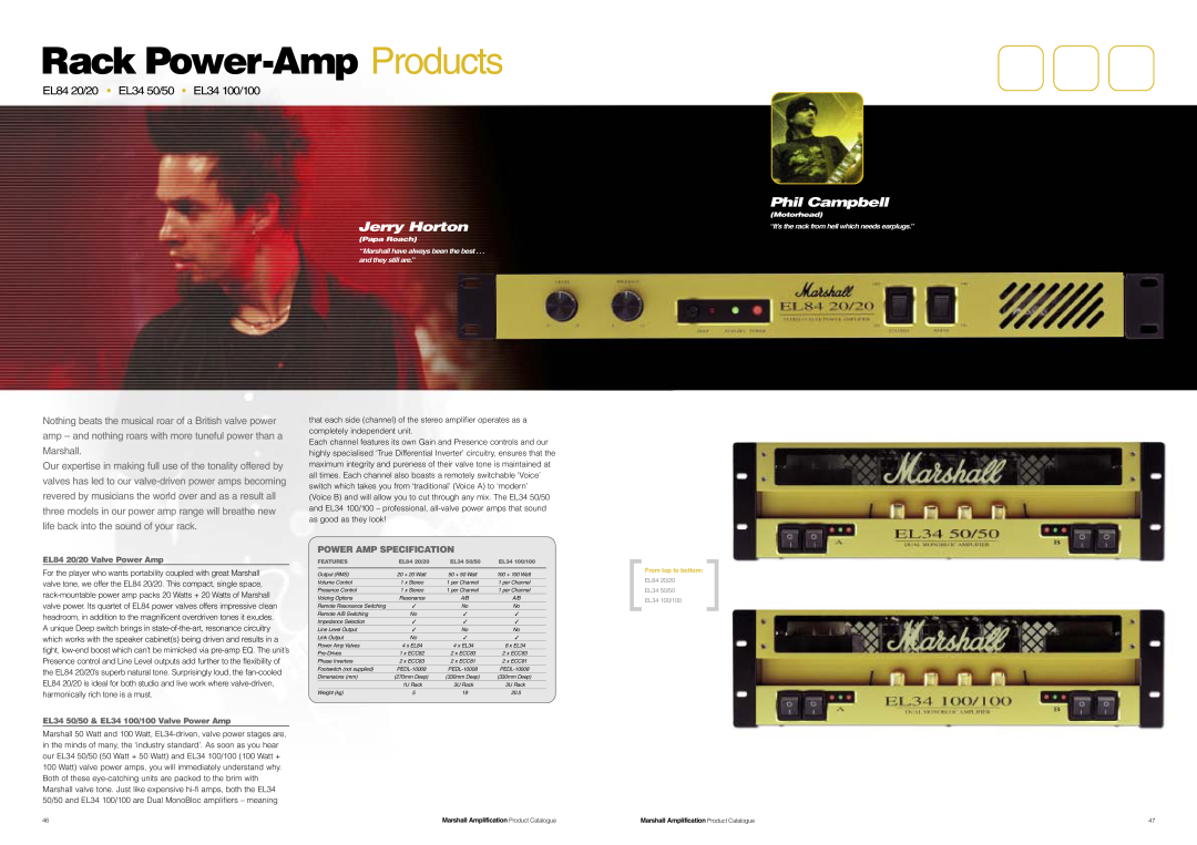 Marshall Amplification JCM800 Series specifications Rack Power-Amp Products, Phil Campbell, Jerry Horton 
