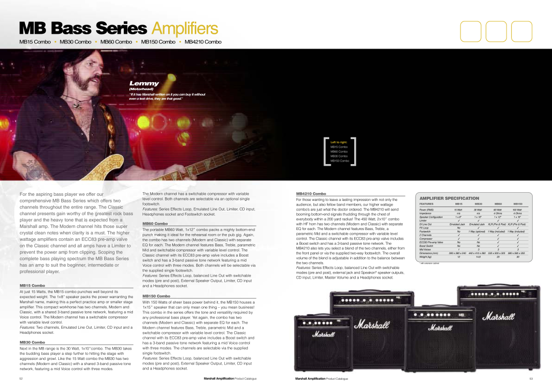 Marshall Amplification JCM800 Series MB Bass Series Amplifiers, Lemmy, Amplifier Specification, MB15 Combo, MB30 Combo 