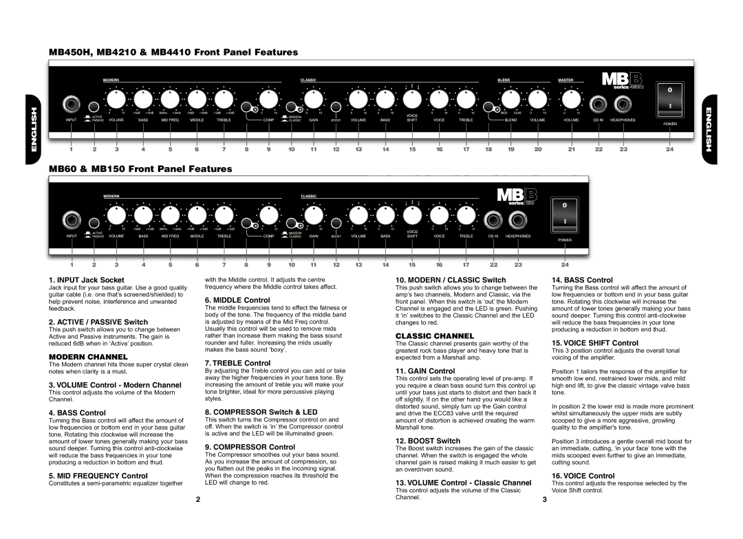 Marshall Amplification manual MB450H, MB4210 & MB4410 Front Panel Features, MB60 & MB150 Front Panel Features 