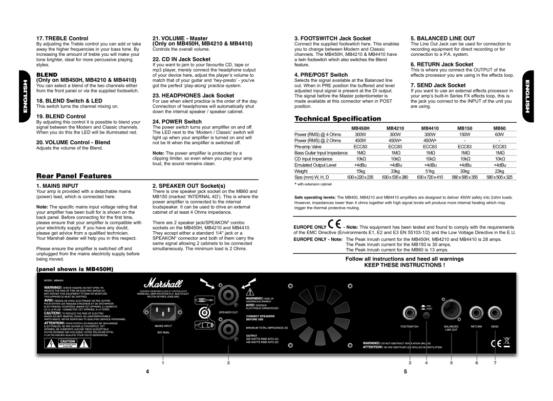 Marshall Amplification MB450H, MB150, MB4210, MB4410, MB60 manual Technical Specification, Rear Panel Features 