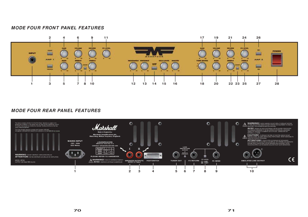 Marshall Amplification MF350 owner manual Mode Four Front Panel Features Mode Four Rear Panel Features 